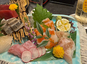 【完全個室居酒屋】　魚と酒　熟成魚　海童　京都駅前店: ありさんさんの2026年09月19日の2枚目の投稿写真