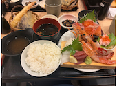 寿司と天ぷら鶴松新 ARATAグラングリーン大阪店: あおりんさんの2026年07月04日の1枚目の投稿写真