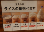 大衆食堂 定食のまる大 府中店: ぽんちゃんさんの2026年04月11日の3枚目の投稿写真