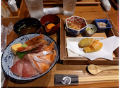 囲炉裏長屋 つるべ 川口店: かおりんさんの2026年09月13日の1枚目の投稿写真