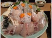 ふぐ うなぎ料理 玄品 本八幡: ピッチさんの2021年01月07日の2枚目の投稿写真