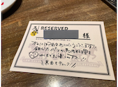 柏の馬肉屋 馬喰ろう: すぎさんさんの2024年06月26日の1枚目の投稿写真