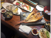 原始焼き酒場ルンゴカーニバル 南2条店: naoさんの2026年07月11日の1枚目の投稿写真