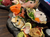 刺身と焼き物 ひゃくや 札幌駅JR高架下店: ロビンさんの2026年07月17日の1枚目の投稿写真
