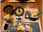 農家野菜 ふたご家 京都先斗町: ゆめさんの2026年04月02日の1枚目の投稿写真