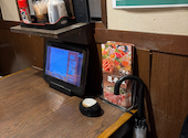 上方ごちそう処 贔屓屋 天王寺店: hiro-yさんの2026年05月03日の1枚目の投稿写真