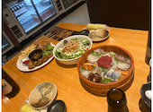 どんさん亭 栃木店: りんごさんの2026年08月21日の1枚目の投稿写真