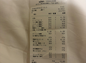 もんどころ 水戸駅サウスタワー店: たけさんの2026年04月26日の1枚目の投稿写真