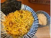 大衆食堂 安べゑ 甲府駅前店: あおいさんの2026年04月20日の1枚目の投稿写真
