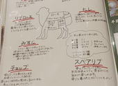 羊匠亭: うっちーさんの2026年04月24日の1枚目の投稿写真