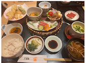 しゃぶしゃぶ・日本料理　木曽路　宇都宮店: ぴぴさんの2025年03月の1枚目の投稿写真