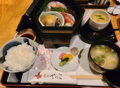 庄内ざっこ: るさんの2026年05月12日の1枚目の投稿写真