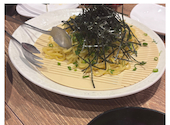 いただきコッコちゃん 北8条店: バルサ巫女さんの2026年07月25日の1枚目の投稿写真