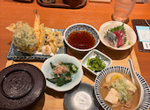 天狗 新宿西口パレットビル店: モリさんの2026年07月27日の1枚目の投稿写真