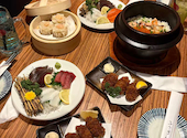 権兵衛 池袋店: ソーさんの2026年07月05日の2枚目の投稿写真