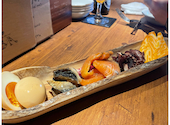 ソーセージ&燻製バル プロースト東京 上野店: たけさんの2023年07月18日の1枚目の投稿写真