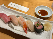 築地すし好 ヤエチカ店: あすかさんの2026年08月11日の3枚目の投稿写真