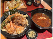 マルサ水産 名古屋本店: カリンさんの2026年07月16日の1枚目の投稿写真