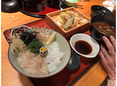 マルサ水産 名古屋本店: カリンさんの2026年07月16日の2枚目の投稿写真