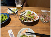 酒兵衛 上野店: 三平三平さんの2026年05月08日の2枚目の投稿写真