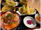 天ぷらとワイン小島 京都店: なかさんの2026年04月18日の1枚目の投稿写真