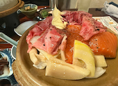 居酒屋 伝七 山形駅前店: ムチャソさんの2026年06月29日の2枚目の投稿写真