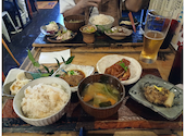 生姜料理 しょうが: むっちゃんさんの2026年08月20日の1枚目の投稿写真
