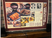 とんかつと旬のお料理 かつ吉 水道橋店: あこさんの2026年08月31日の2枚目の投稿写真