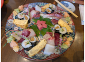 魚屋 みらく劇場: のんのんさんの2026年06月24日の1枚目の投稿写真