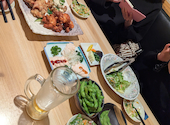串楽 錦糸町店: ゆきたんさんの2026年04月10日の1枚目の投稿写真
