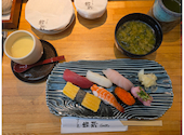 すし屋 銀蔵 赤羽店: めぐさんの2026年08月27日の1枚目の投稿写真