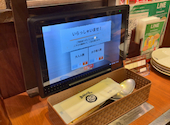 お好み焼は ここやねん 大垣店: こたろうさんの2026年08月01日の1枚目の投稿写真
