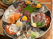 ニカイノ酒場くせもの 仙台駅前店: まよまよさんの2026年05月16日の2枚目の投稿写真