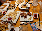 餃子酒場 新橋本店: ウクレレさんの2026年07月08日の1枚目の投稿写真