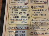 ＋Home: きーちゃんさんの2026年05月の1枚目の投稿写真