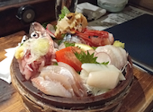大門一番地大漁酒場マル波商店: ケンケンさんの2025年02月21日の1枚目の投稿写真