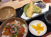 天ぷらとワイン小島 京都店: あゆさんの2026年09月10日の1枚目の投稿写真