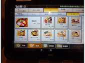 大衆食堂 定食のまる大 東船橋店: とらさんさんの2026年08月06日の2枚目の投稿写真