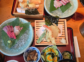 マルサ水産 名古屋本店: さてぃえさんの2026年07月04日の1枚目の投稿写真