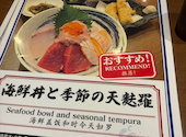 北海道 キタ酒場 梅田店: 天満のとらやんさんの2026年08月27日の1枚目の投稿写真