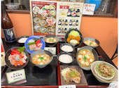 魚右衛門 堺筋本町店: 天満のとらやんさんの2026年04月28日の2枚目の投稿写真