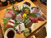 出道 鉄砲町店: 海原雄山さんの2026年07月30日の1枚目の投稿写真