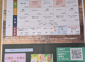 デイナイト 大手町店: kyoさんの2026年07月25日の2枚目の投稿写真