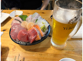 鷹丸鮮魚店4号店: トモさんの2025年04月20日の3枚目の投稿写真