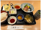すし屋 銀蔵 武蔵浦和マーレ店: マロンさんの2026年09月03日の1枚目の投稿写真