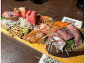 地酒と道産食材　一笑　別邸: ケントパパさんの2024年11月30日の2枚目の投稿写真