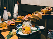 今昔物語 栄店: ねるねるねろよさんの2026年05月01日の1枚目の投稿写真