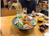 喜楽 高槻富田店: もっすんさんの2026年10月11日の1枚目の投稿写真
