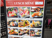 板前バル LIVE FISH MARKET 日比谷グルメゾン店: なしさんの2026年05月08日の2枚目の投稿写真