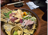 純系名古屋コーチン 樞 くるる 名駅店: すらなんさんの2025年01月25日の1枚目の投稿写真